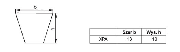 pas klinowy XPA Quad-Power II